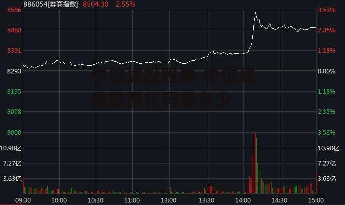 中信建投股票 中信建投股票代码是多少