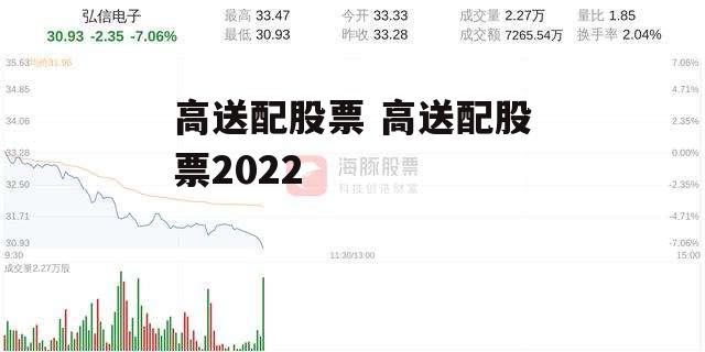 高送配股票 高送配股票2022