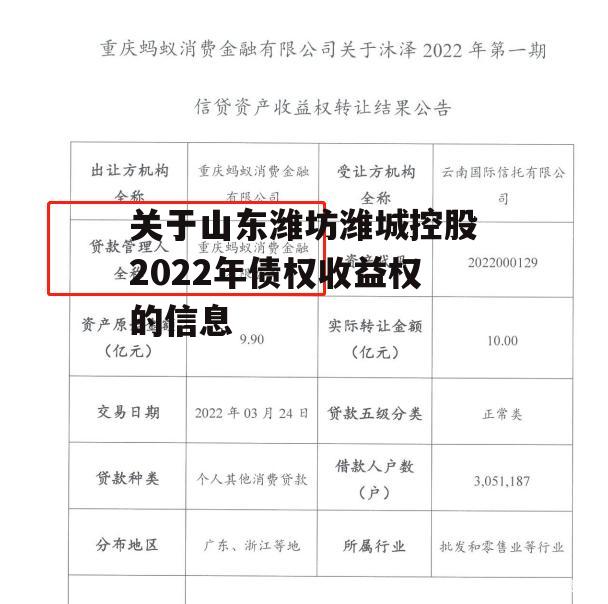 关于山东潍坊潍城控股2022年债权收益权的信息