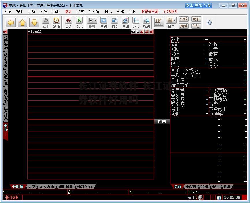 长江证券软件 长江证券软件好用吗