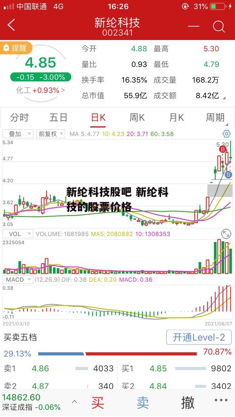 新纶科技股吧 新纶科技的股票价格