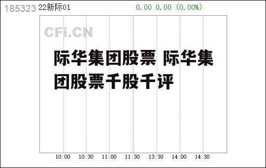 际华集团股票 际华集团股票千股千评