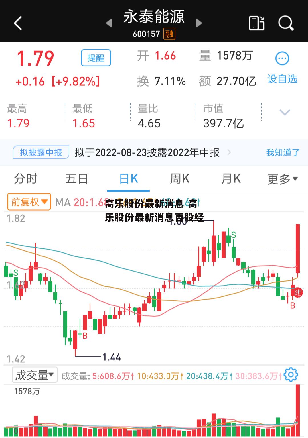 高乐股份最新消息 高乐股份最新消息百股经