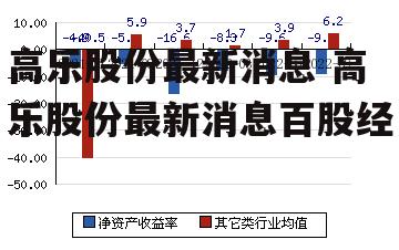 高乐股份最新消息 高乐股份最新消息百股经