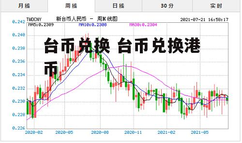 台币兑换 台币兑换港币