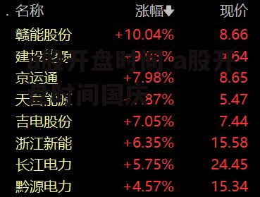 a股开盘时间 a股开盘时间国庆