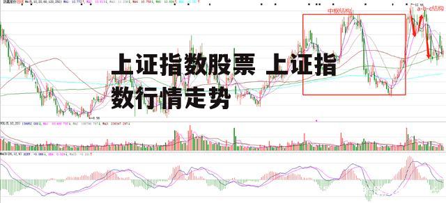 上证指数股票 上证指数行情走势