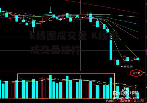 k线图成交量 K线图成交量插件