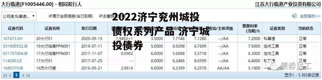 2022济宁兖州城投债权系列产品 济宁城投债券