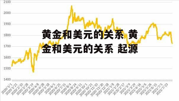 黄金和美元的关系 黄金和美元的关系 起源