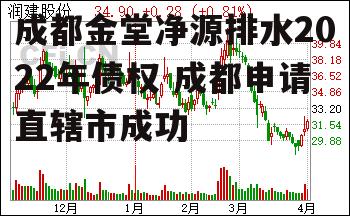 成都金堂净源排水2022年债权 成都申请直辖市成功