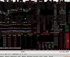 中信建投交易软件 中信建投交易软件哪款比较好