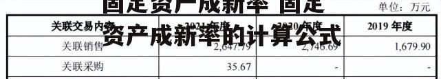 固定资产成新率 固定资产成新率的计算公式