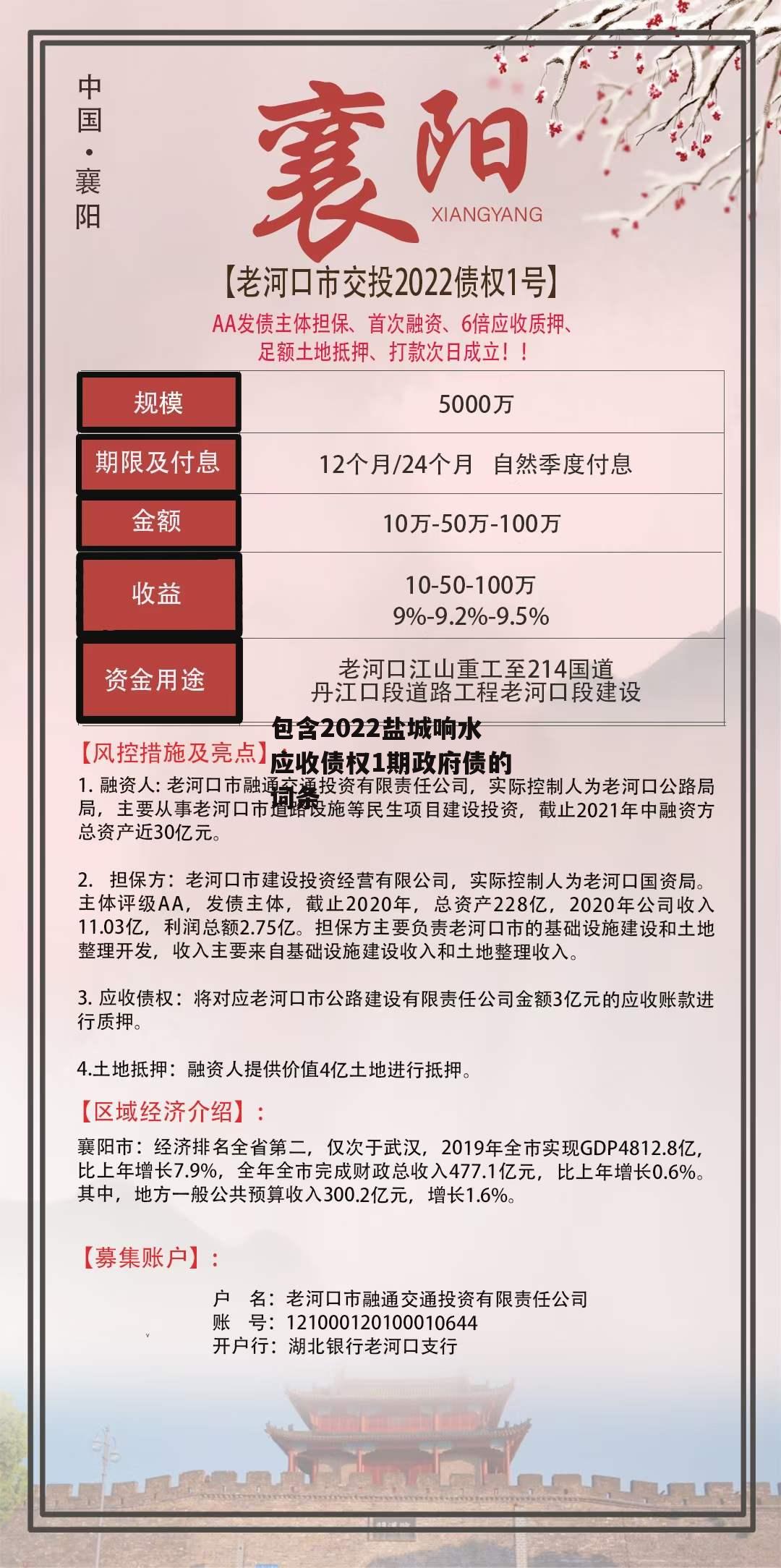 包含2022盐城响水应收债权1期政府债的词条