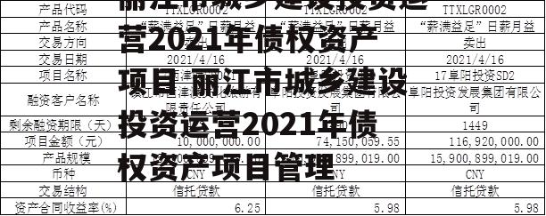 丽江市城乡建设投资运营2021年债权资产项目 丽江市城乡建设投资运营2021年债权资产项目管理