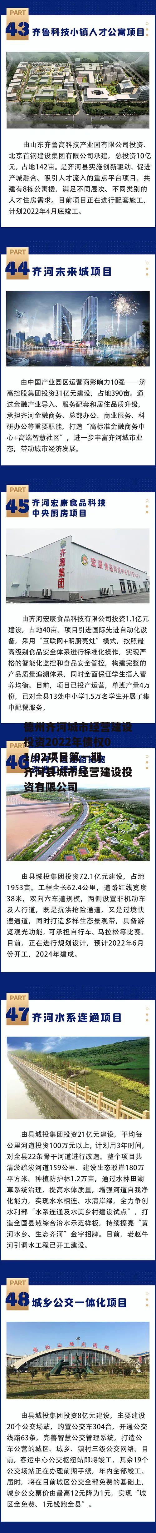 德州齐河城市经营建设投资2022年债权01/02项目第一期 齐河县城市经营建设投资有限公司