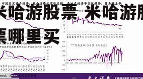 米哈游股票 米哈游股票哪里买