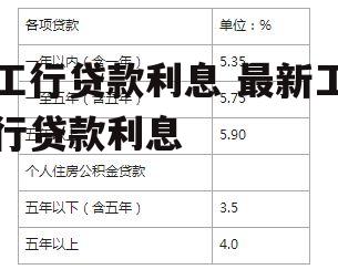 工行贷款利息 最新工行贷款利息