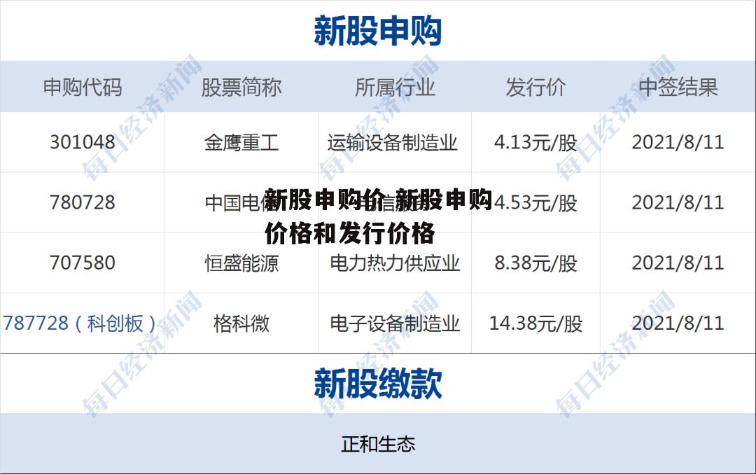 新股申购价 新股申购价格和发行价格