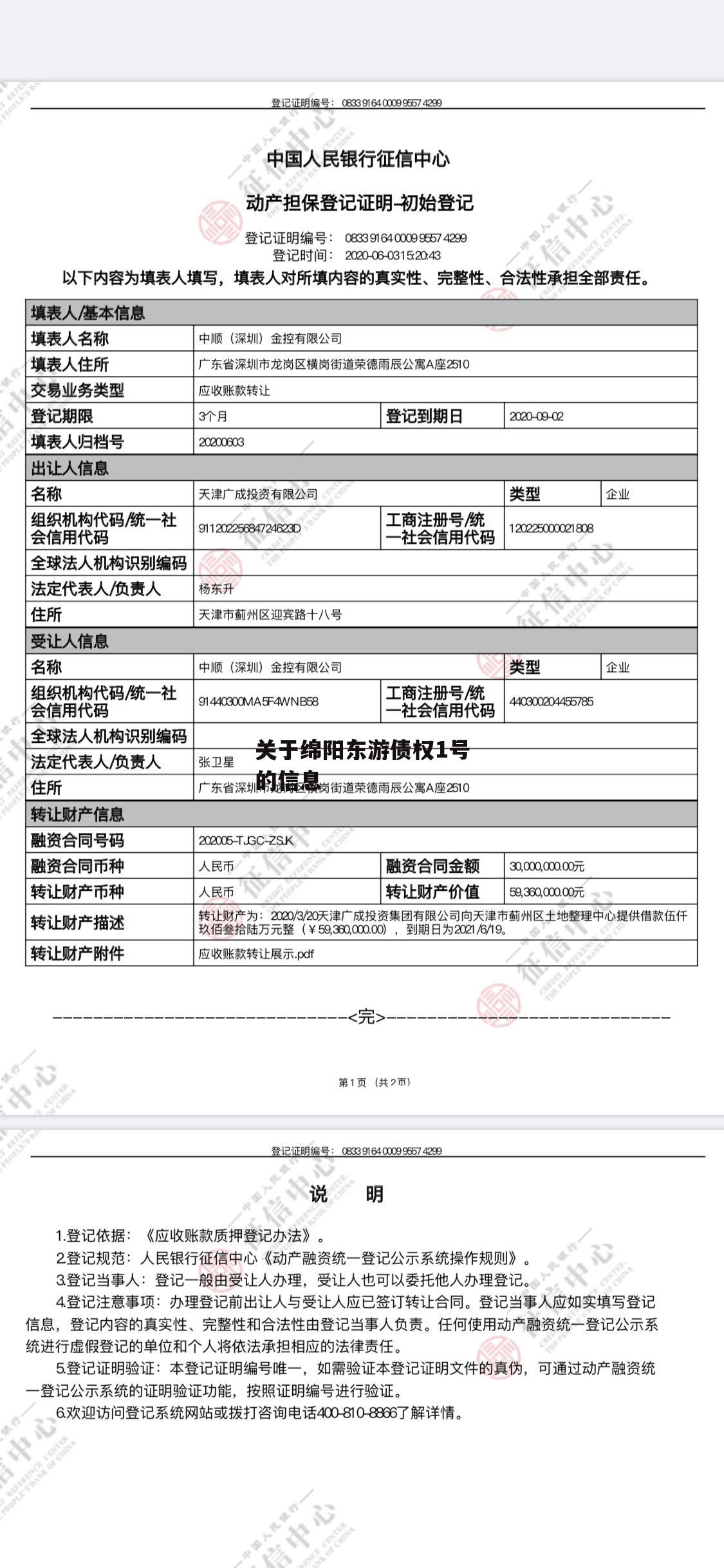 关于绵阳东游债权1号的信息