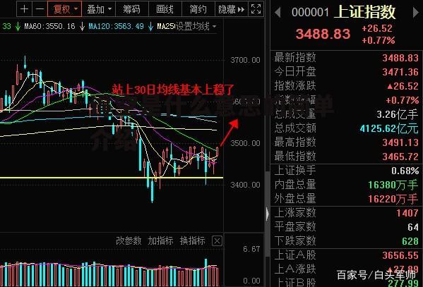 逼空是什么意思的简单介绍