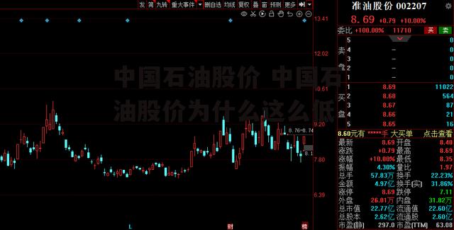 中国石油股价 中国石油股价为什么这么低