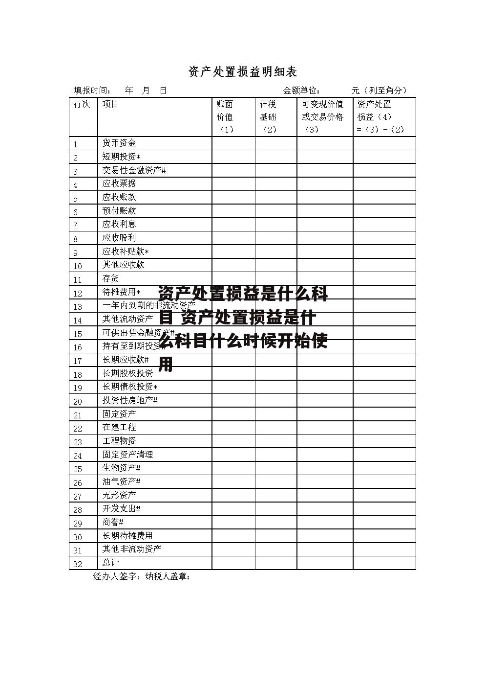 资产处置损益是什么科目 资产处置损益是什么科目什么时候开始使用