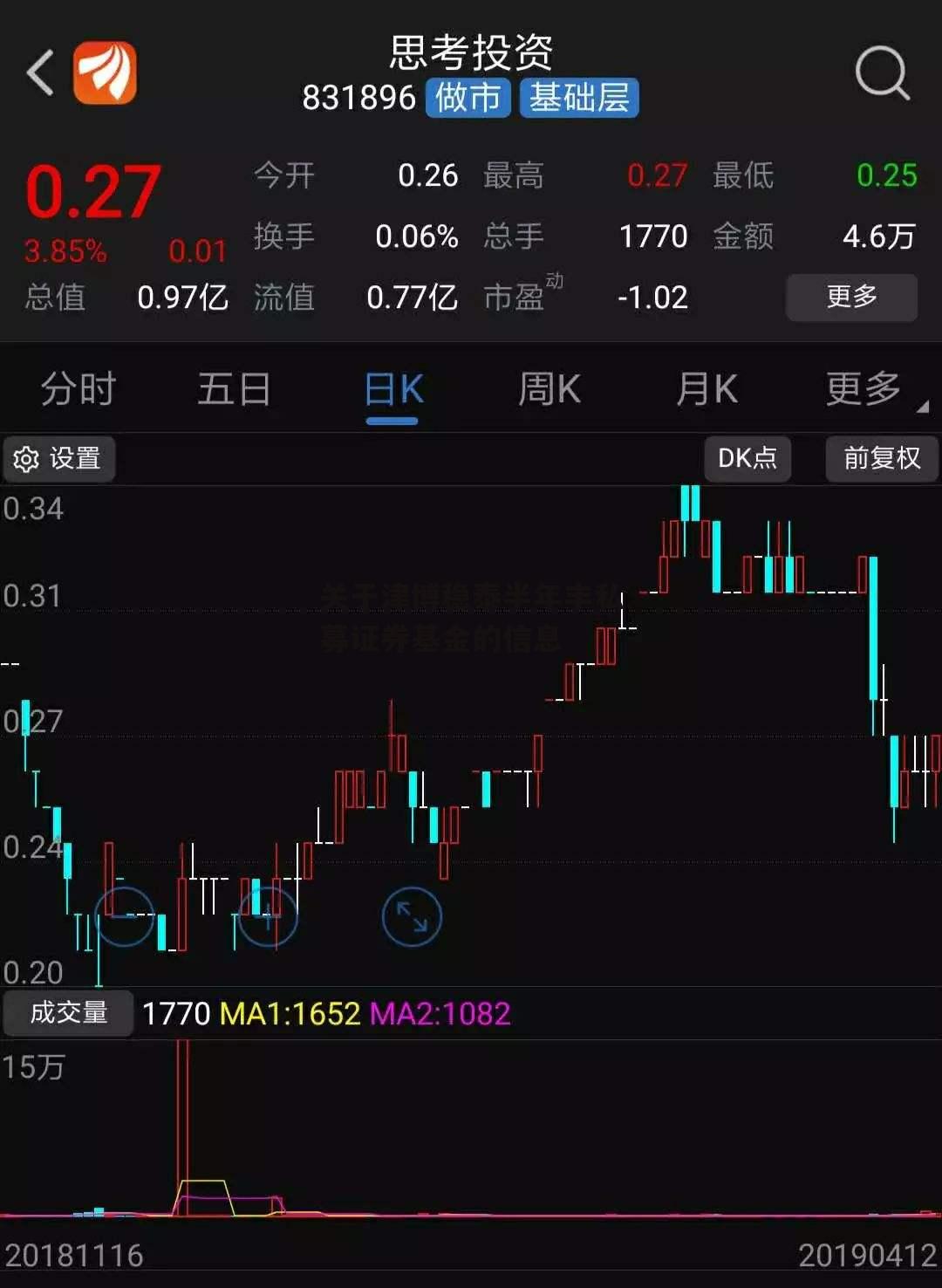 关于津博稳泰半年丰私募证券基金的信息