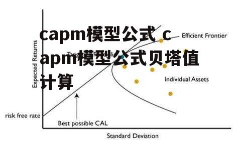 capm模型公式 capm模型公式贝塔值计算