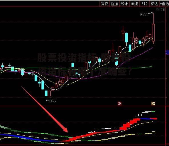 股票投资指标 股票投资指标看哪个准确些?