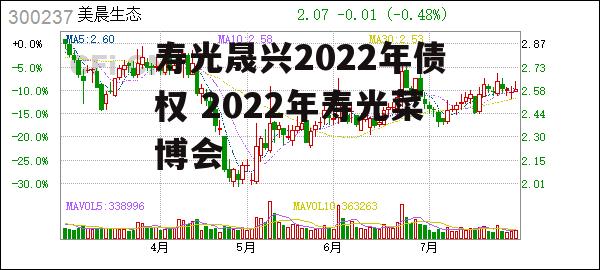 寿光晟兴2022年债权 2022年寿光菜博会