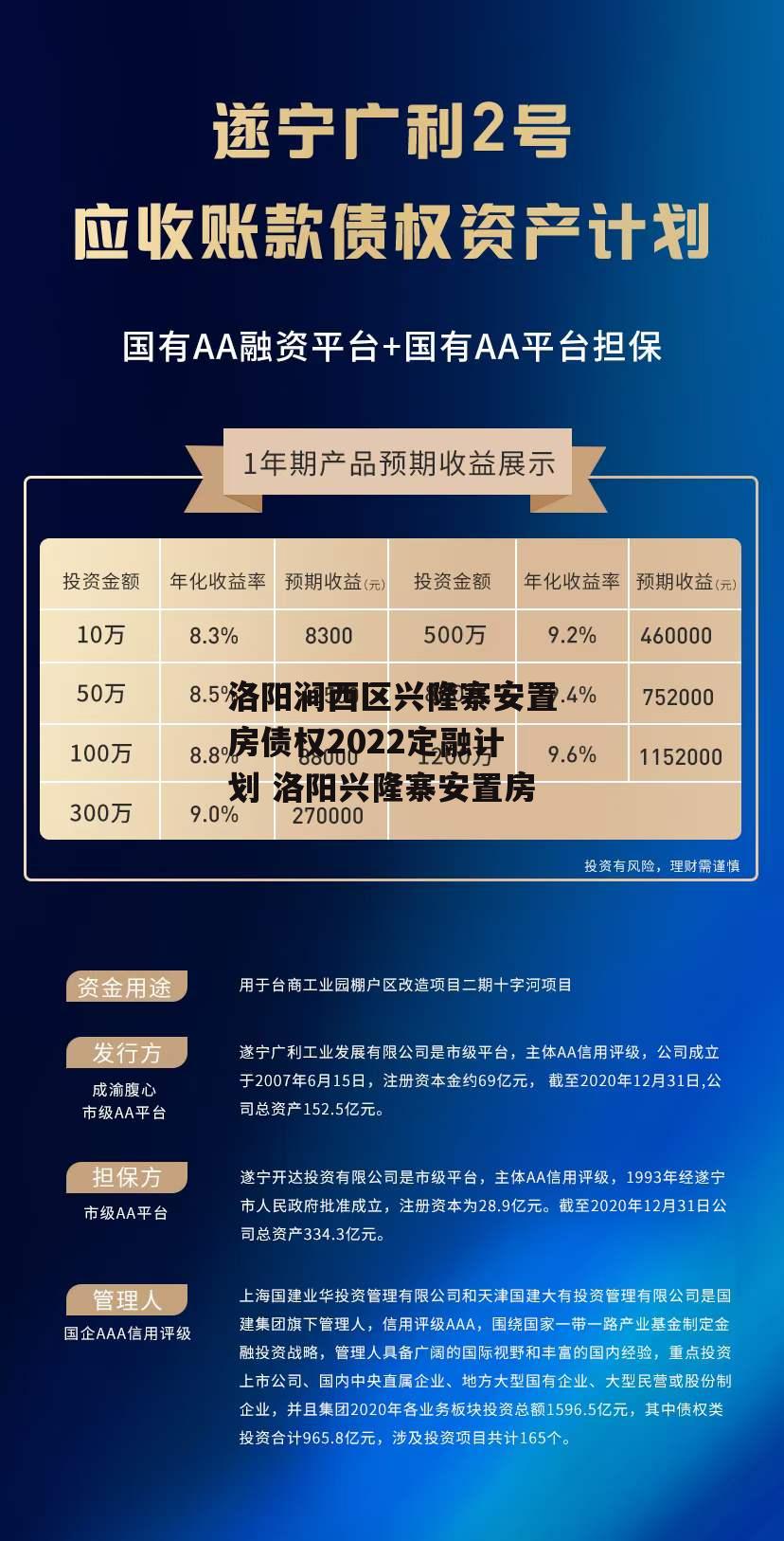 洛阳涧西区兴隆寨安置房债权2022定融计划 洛阳兴隆寨安置房