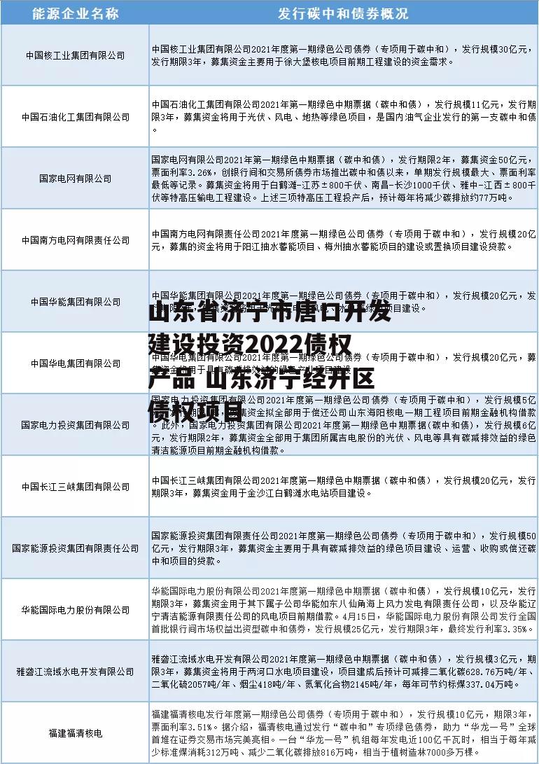 山东省济宁市唐口开发建设投资2022债权产品 山东济宁经开区债权项目