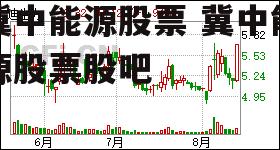 冀中能源股票 冀中能源股票股吧