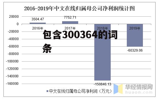 包含300364的词条