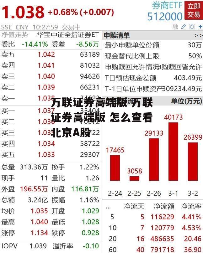 万联证券高端版 万联证券高端版 怎么查看北京A股