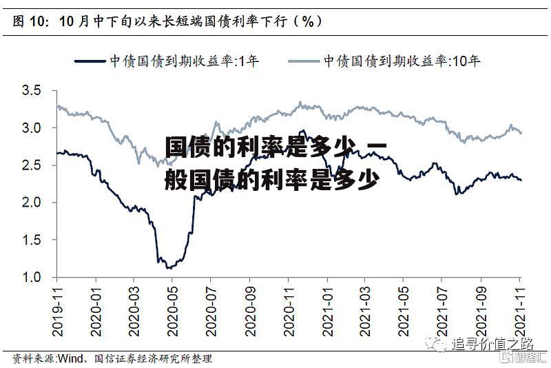 国债的利率是多少 一般国债的利率是多少