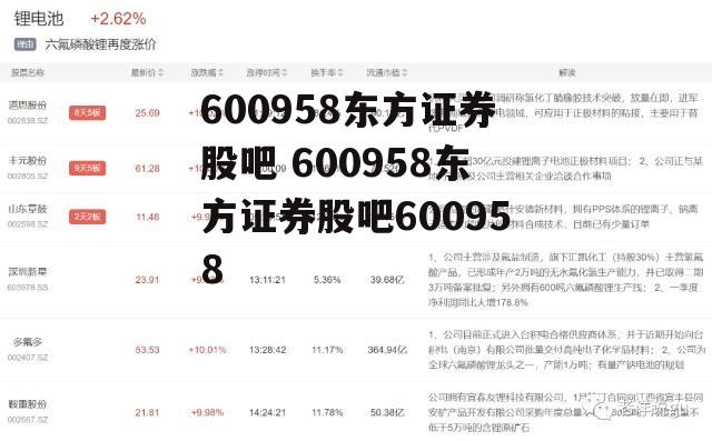 600958东方证券股吧 600958东方证券股吧600958