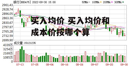 买入均价 买入均价和成本价按哪个算