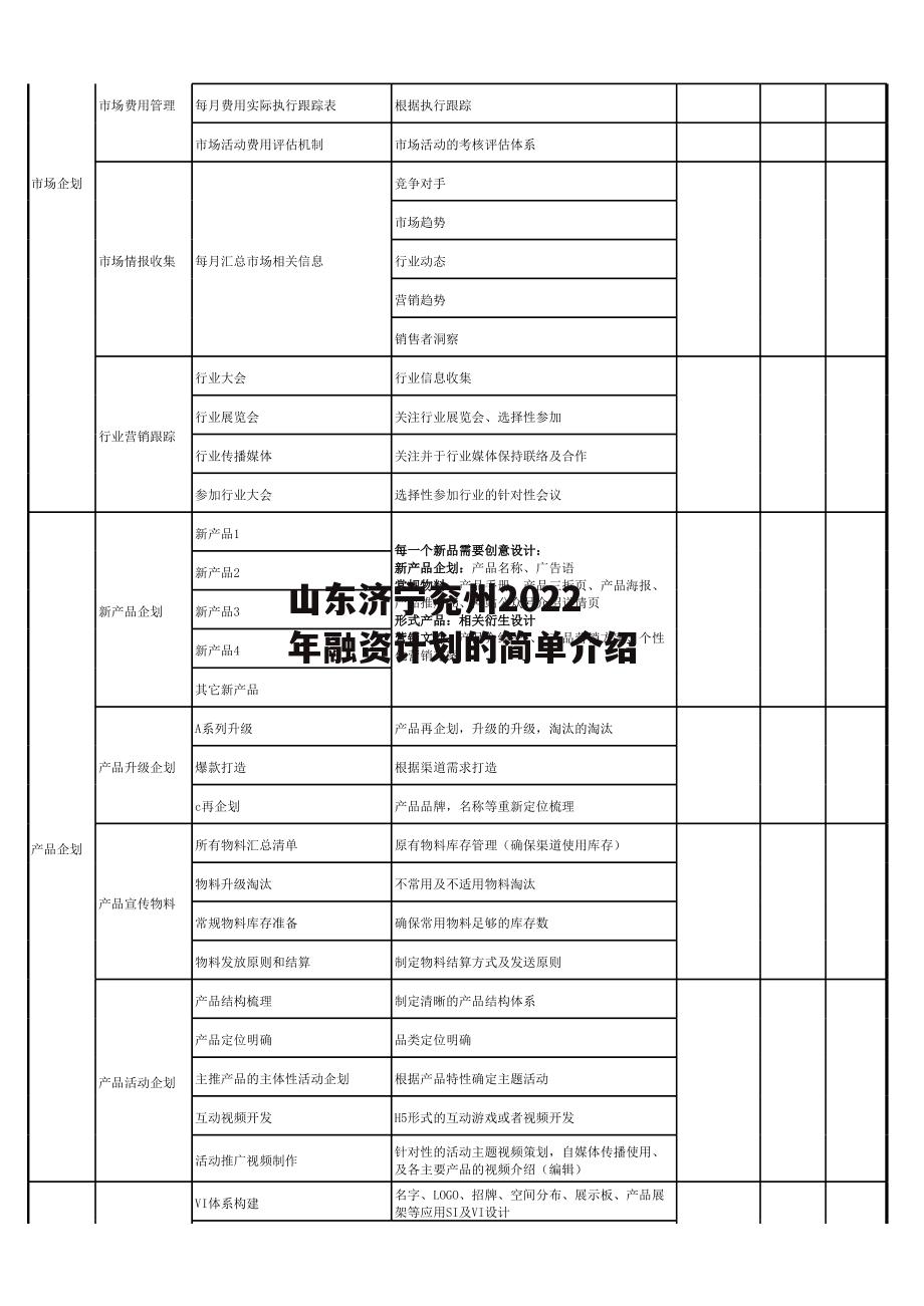 山东济宁兖州2022年融资计划的简单介绍