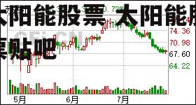 太阳能股票 太阳能股票贴吧