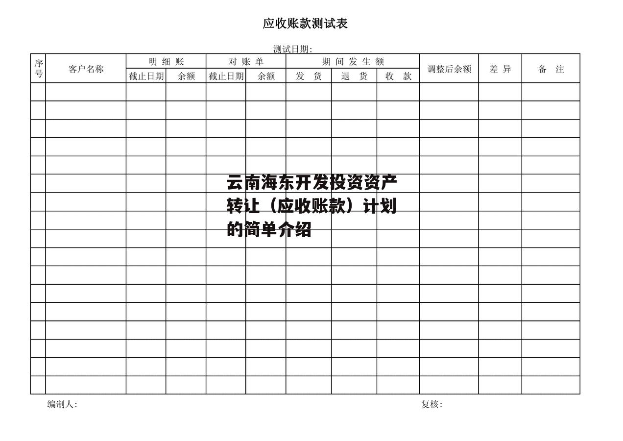 云南海东开发投资资产转让（应收账款）计划的简单介绍