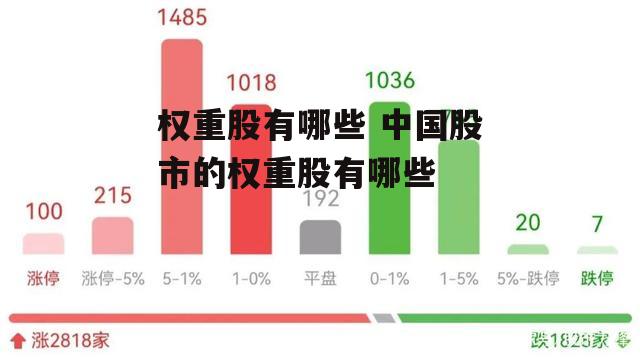 权重股有哪些 中国股市的权重股有哪些