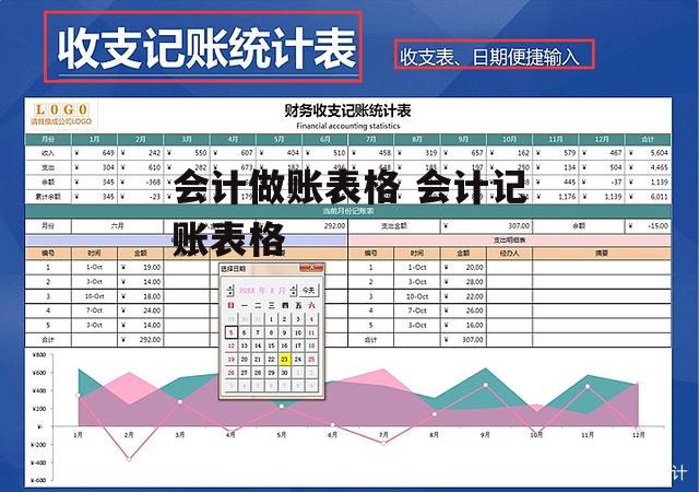 会计做账表格 会计记账表格