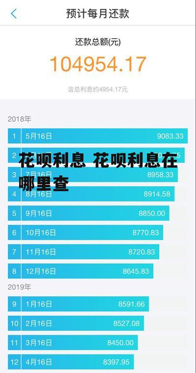 花呗利息 花呗利息在哪里查