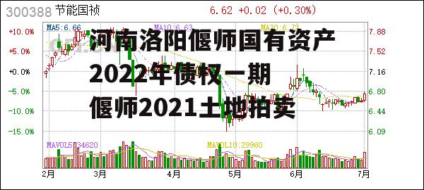 河南洛阳偃师国有资产2022年债权一期 偃师2021土地拍卖