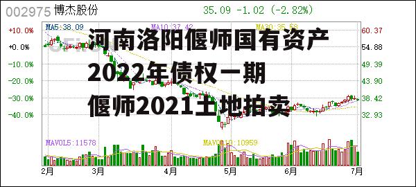 河南洛阳偃师国有资产2022年债权一期 偃师2021土地拍卖