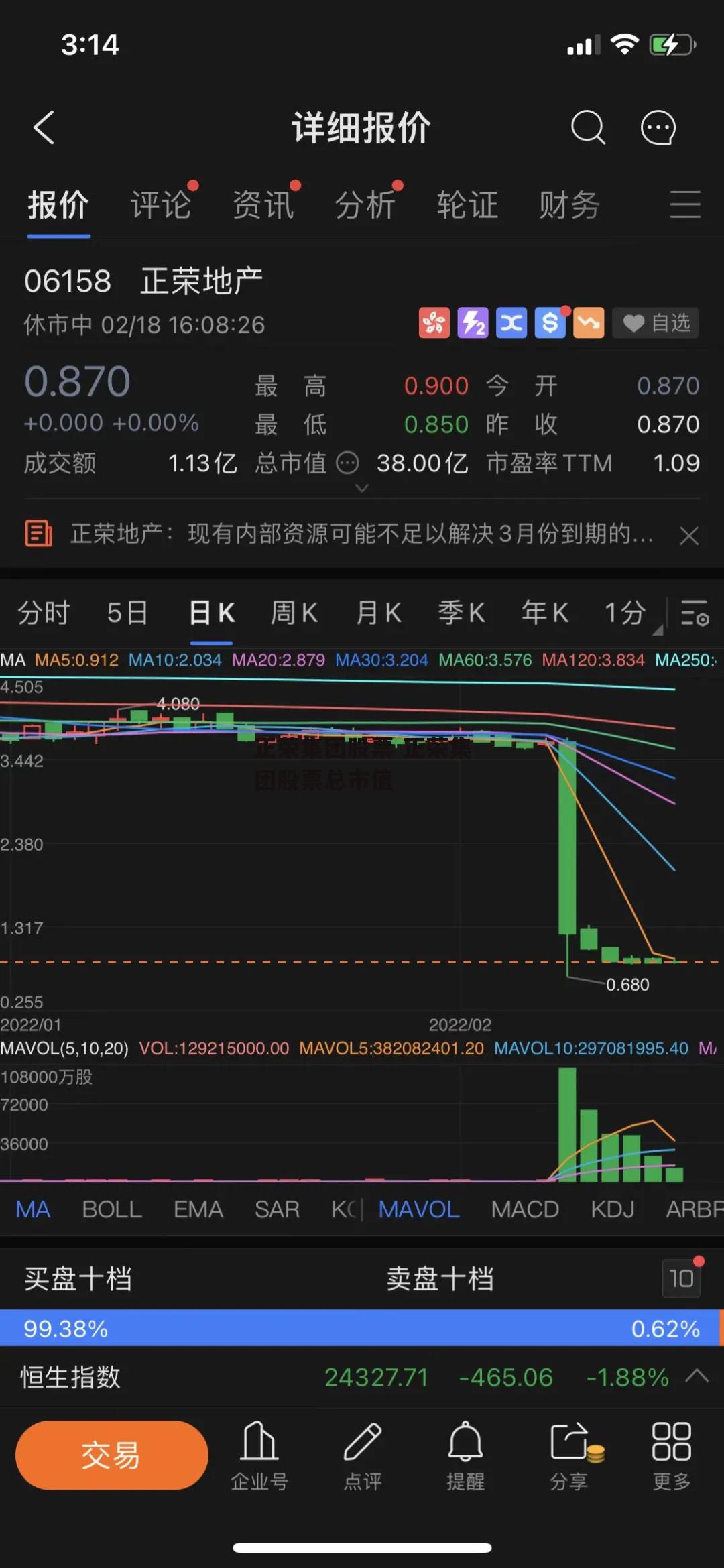 正荣集团股票 正荣集团股票总市值