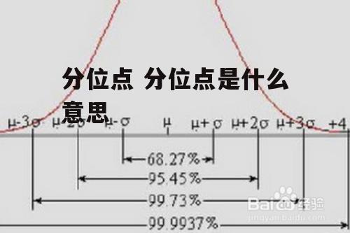 分位点 分位点是什么意思