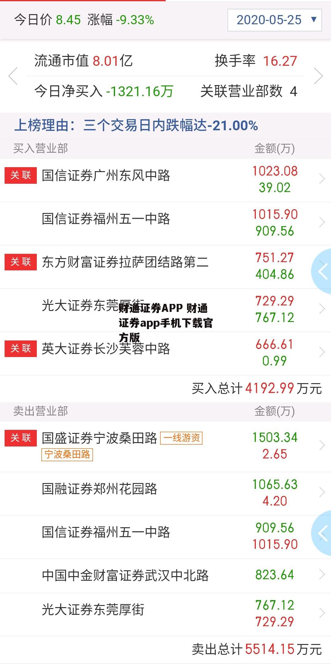 财通证券APP 财通证券app手机下载官方版